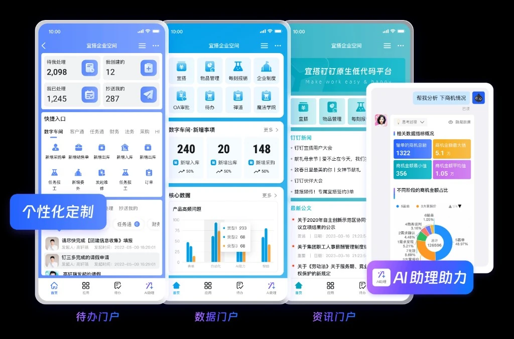 教育会中共享